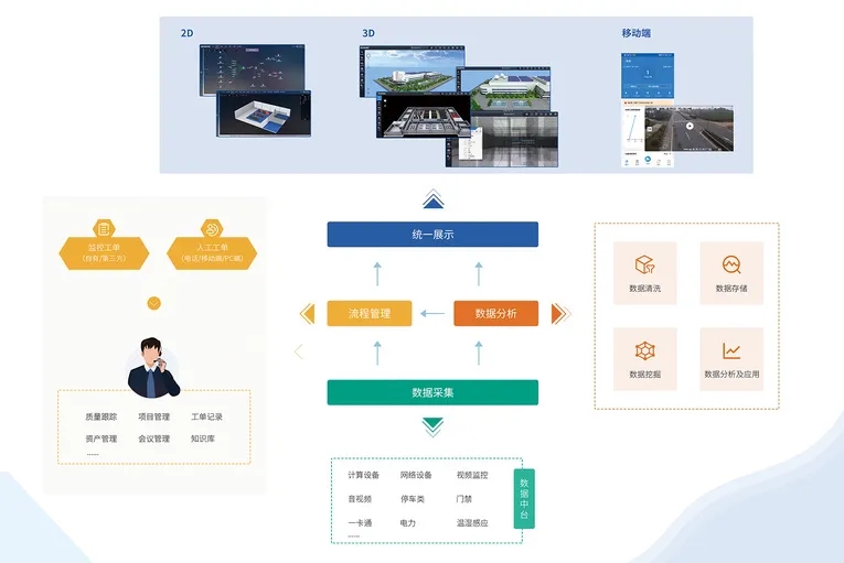 智恒信科技兩款產(chǎn)品上架高新區(qū)市場(chǎng)匯平臺(tái)